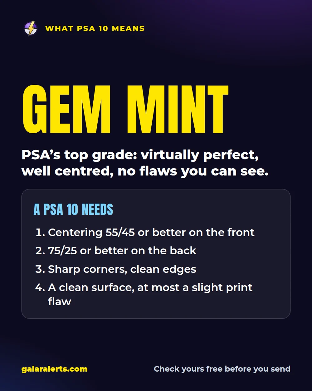 What PSA 10 Gem Mint means and what a card needs to get one
